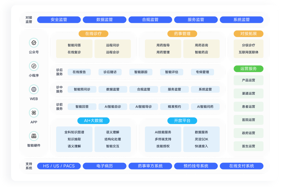 组 30770
